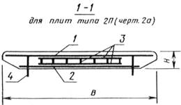 ГОСТ 19231.1-83 (1984) ГОСТ 19231.1-83 (1984)