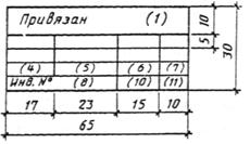 ГОСТ 21.101-97 ГОСТ 21.101-97