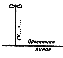 ГОСТ 21.204-93 ГОСТ 21.204-93