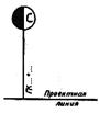 ГОСТ 21.204-93 ГОСТ 21.204-93