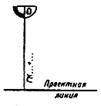 ГОСТ 21.204-93 ГОСТ 21.204-93