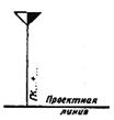 ГОСТ 21.204-93 ГОСТ 21.204-93