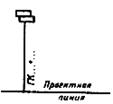 ГОСТ 21.204-93 ГОСТ 21.204-93