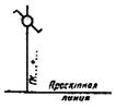 ГОСТ 21.204-93 ГОСТ 21.204-93