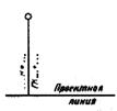 ГОСТ 21.204-93 ГОСТ 21.204-93
