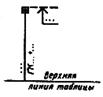 ГОСТ 21.204-93 ГОСТ 21.204-93