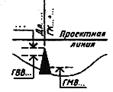 ГОСТ 21.204-93 ГОСТ 21.204-93