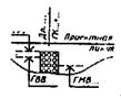 ГОСТ 21.204-93 ГОСТ 21.204-93