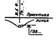 ГОСТ 21.204-93 ГОСТ 21.204-93