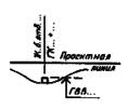 ГОСТ 21.204-93 ГОСТ 21.204-93