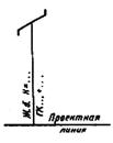 ГОСТ 21.204-93 ГОСТ 21.204-93