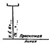 ГОСТ 21.204-93 ГОСТ 21.204-93