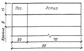 ГОСТ 21.501-93 ГОСТ 21.501-93