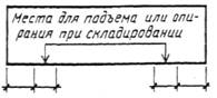 ГОСТ 21.501-93 ГОСТ 21.501-93
