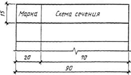 ГОСТ 21.501-93 ГОСТ 21.501-93