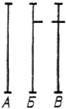 ГОСТ 21.501-93 ГОСТ 21.501-93