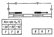ГОСТ 21.602-79 (с изм. 1 1981) ГОСТ 21.602-79 (с изм. 1 1981)
