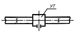 ГОСТ 21.605-82 (1997) ГОСТ 21.605-82 (1997)