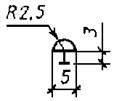 ГОСТ 21.614-88 (с попр. 1988) ГОСТ 21.614-88 (с попр. 1988)