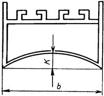 ГОСТ 22233-93 ГОСТ 22233-93