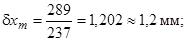 ГОСТ 23615-79 (1992) ГОСТ 23615-79 (1992)