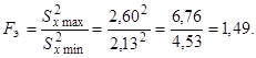 ГОСТ 23615-79 (1992) ГОСТ 23615-79 (1992)