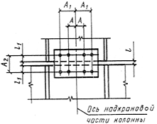 ГОСТ 23682-79 ГОСТ 23682-79