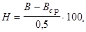ГОСТ 23695-94 ГОСТ 23695-94