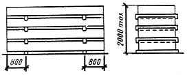 ГОСТ 24155-80 ГОСТ 24155-80