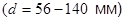 ГОСТ 24379.1-80 (1991) ГОСТ 24379.1-80 (1991)