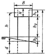 ГОСТ 25458-82 ГОСТ 25458-82