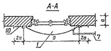 ГОСТ 25891-83 ГОСТ 25891-83