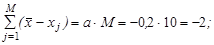 ГОСТ 26433.0-85 ГОСТ 26433.0-85