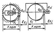 ГОСТ 26433.1-89 ГОСТ 26433.1-89