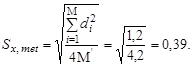 ГОСТ 26433.1-89 ГОСТ 26433.1-89