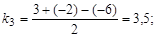 ГОСТ 26433.1-89 ГОСТ 26433.1-89