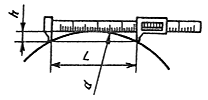 ГОСТ 26433.1-89 ГОСТ 26433.1-89