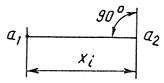 ГОСТ 26433.1-89 ГОСТ 26433.1-89