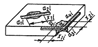 ГОСТ 26433.1-89 ГОСТ 26433.1-89
