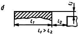 ГОСТ 26433.2-94 ГОСТ 26433.2-94
