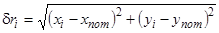 ГОСТ 26433.2-94 ГОСТ 26433.2-94
