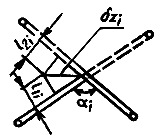 ГОСТ 26433.2-94 ГОСТ 26433.2-94
