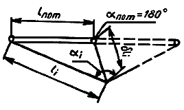ГОСТ 26433.2-94 ГОСТ 26433.2-94