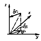 ГОСТ 26433.2-94 ГОСТ 26433.2-94