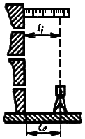 ГОСТ 26433.2-94 ГОСТ 26433.2-94