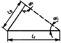 ГОСТ 26433.2-94 ГОСТ 26433.2-94