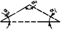 ГОСТ 26433.2-94 ГОСТ 26433.2-94