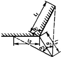 ГОСТ 26433.2-94 ГОСТ 26433.2-94