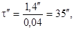 ГОСТ 26433.2-94 ГОСТ 26433.2-94