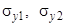 ГОСТ 26433.2-94 ГОСТ 26433.2-94